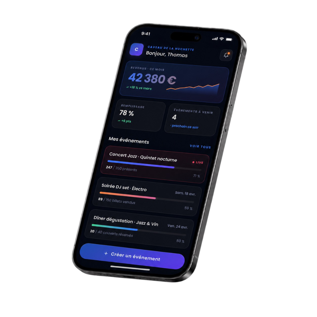 WhatAfter partner dashboard preview
